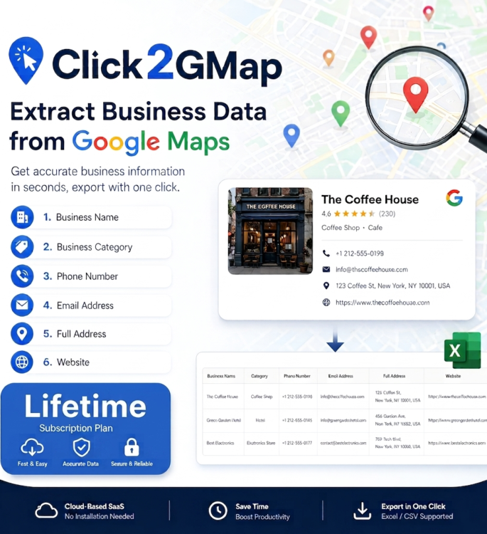 Click2GMap SaaS Core Engine for Lifetime