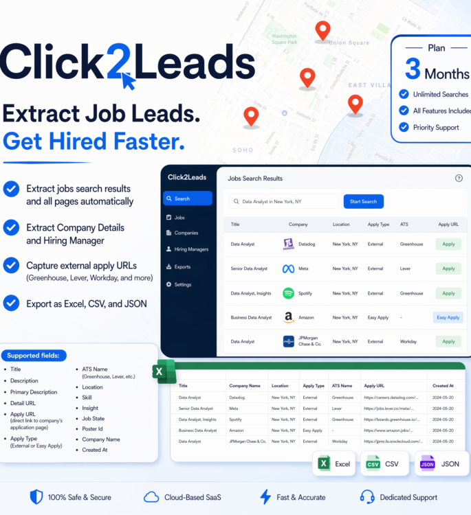 Click2Leads SaaS Core Engine for Three Months