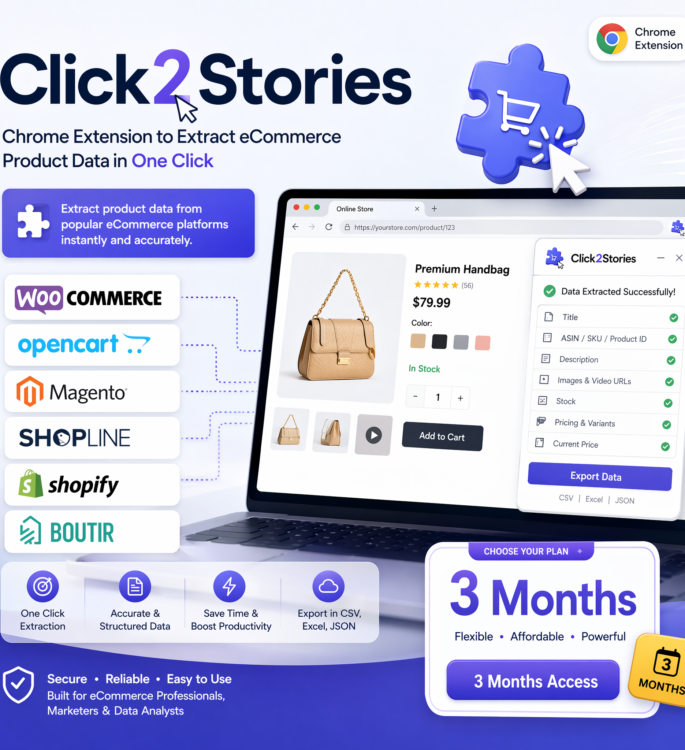 Click2Stores SaaS Core Engine for Three Months