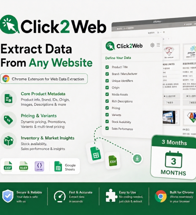 Click2Web SaaS Core Engine for Three Months